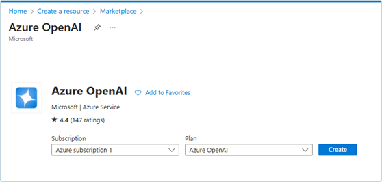 Azure OpenAI resource overview page with Create button
